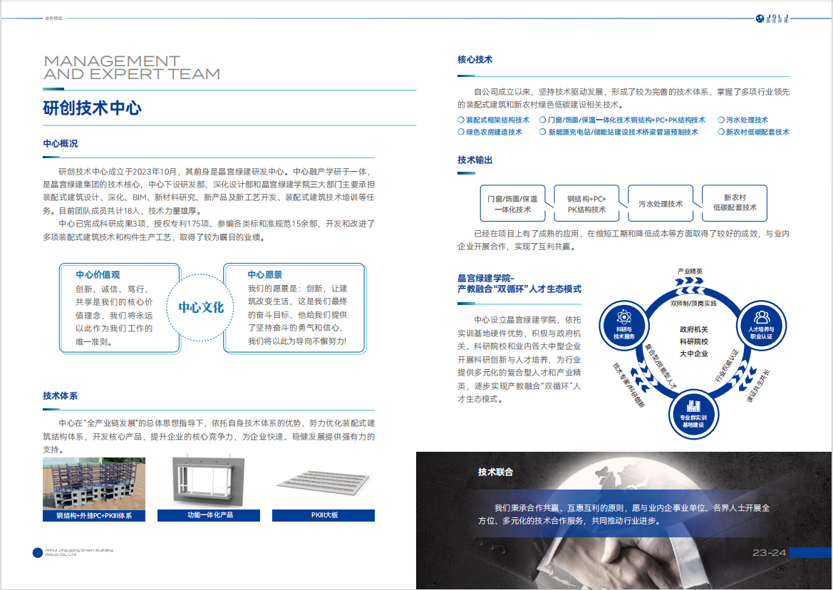 研創(chuàng)技術中心.png